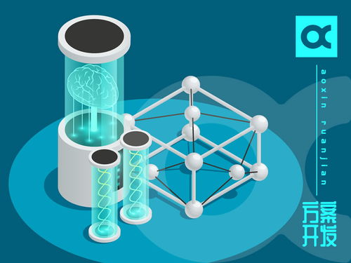 赛亿科技 以网络技术开发为核心，引领物联网解决方案创新浪潮